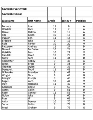 Southlake_THSLL_DII_Roster_(2)_Page_1.jpeg